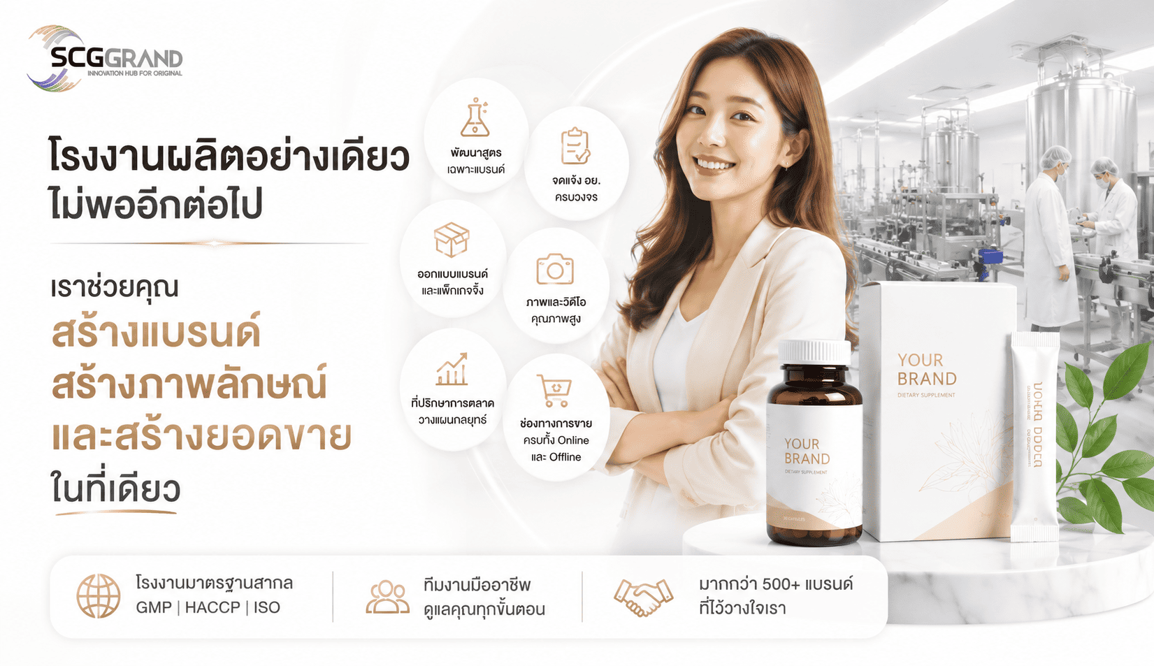 โรงงานรับผลิตอาหารเสริม