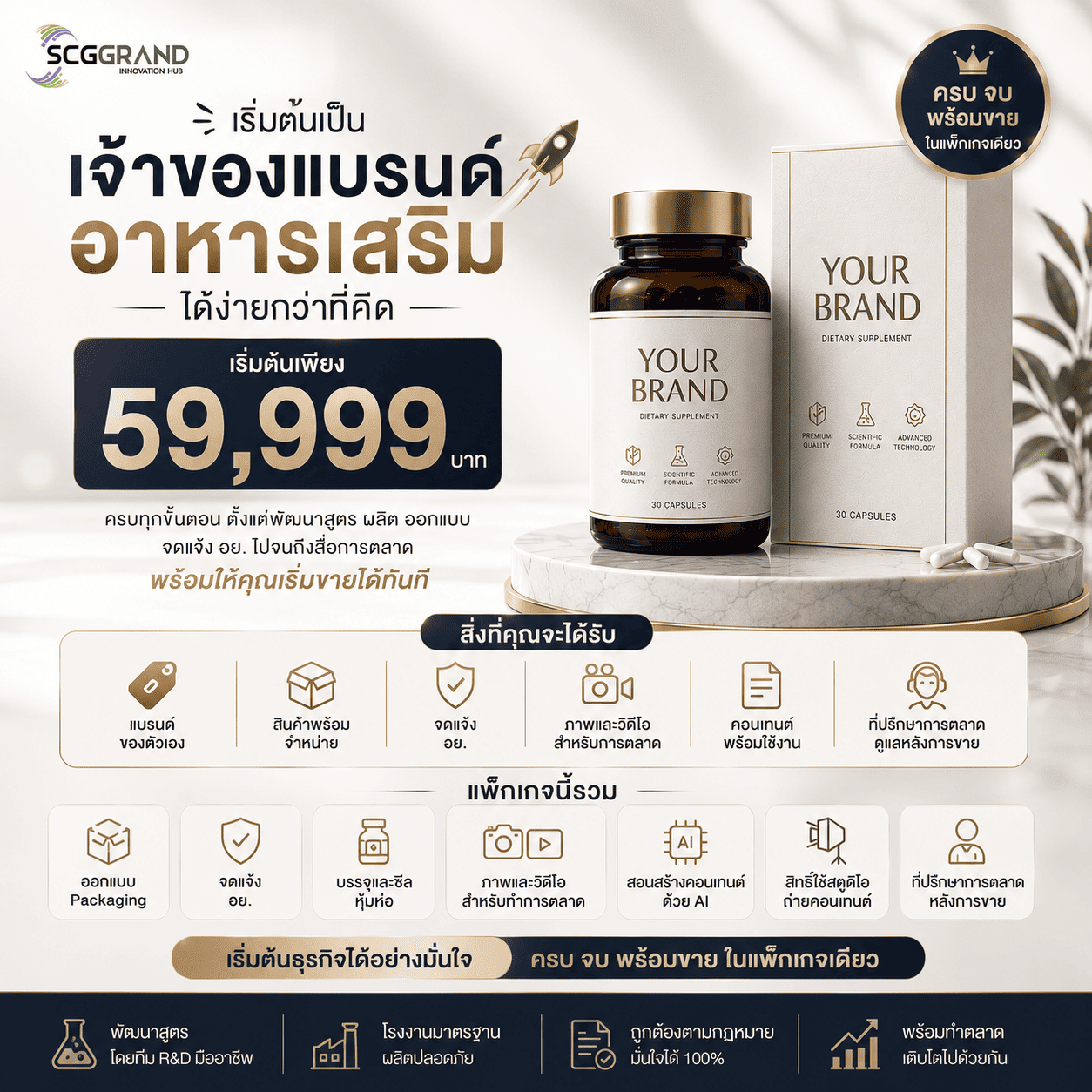รับผลิตอาหารเสริม